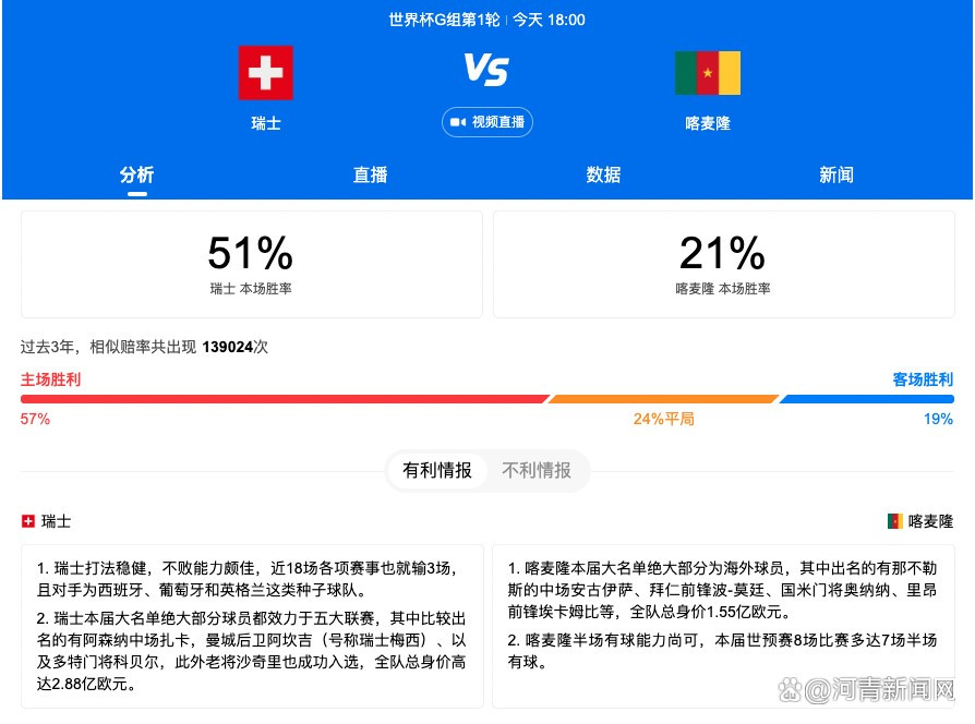 真织因事故患上了遗忘症，每天只要睡着记忆就会“重置”，所以她每天在日记中记录下一天的事情，并在第二天一早“复习”，以此来维系记忆